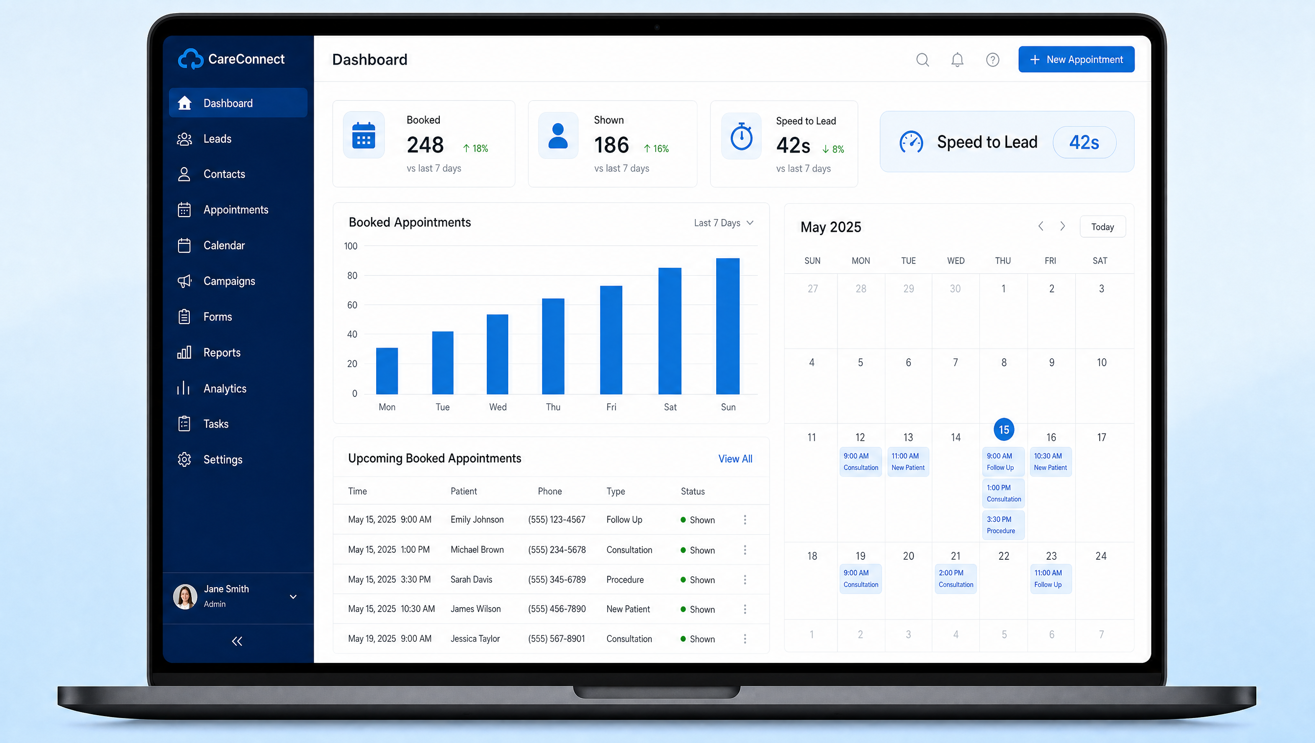 Dashboard mockup